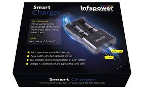 Lithium Rechargeable